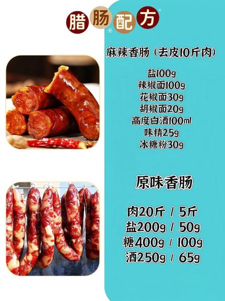 香肠怎么做好吃_家庭自制香肠配方