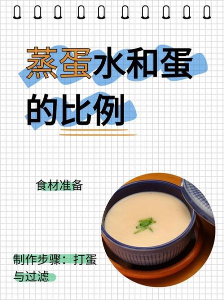 鸡蛋羹怎么蒸才嫩滑_鸡蛋羹水和蛋的比例是多少