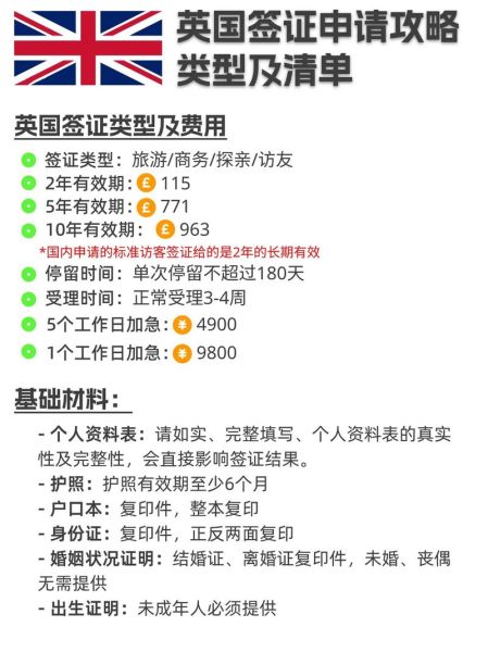 婚姻移民英国条件_配偶签证多久能拿到