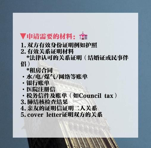 婚姻移民英国条件_配偶签证多久能拿到