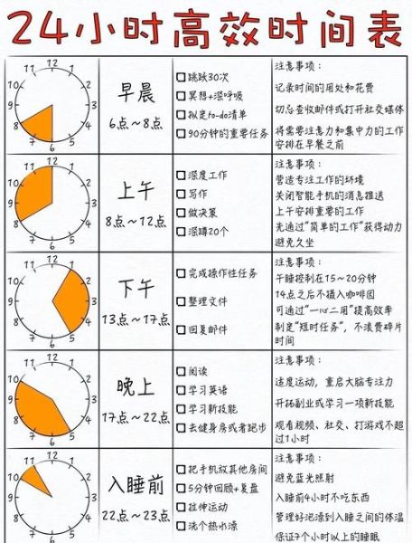 如何安排高效日程_日程管理技巧有哪些