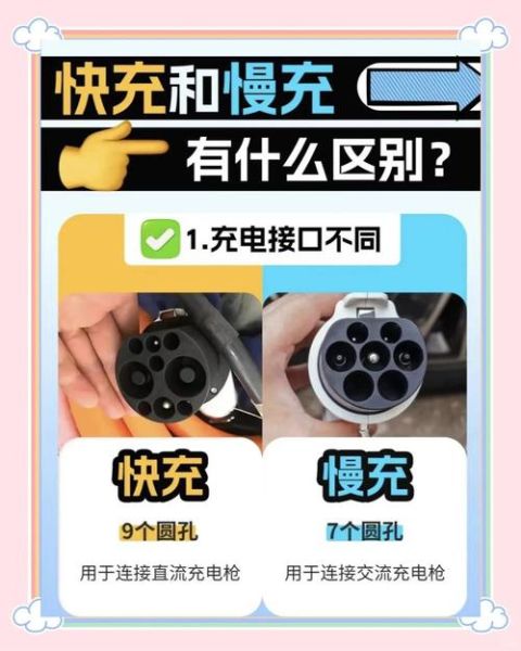 手机快充伤电池吗_快充和慢充哪个好