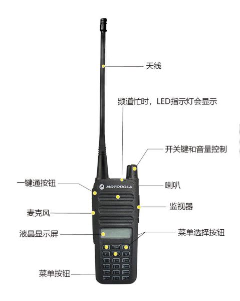 手机对讲机功能怎么用_手机对讲机哪个软件好用