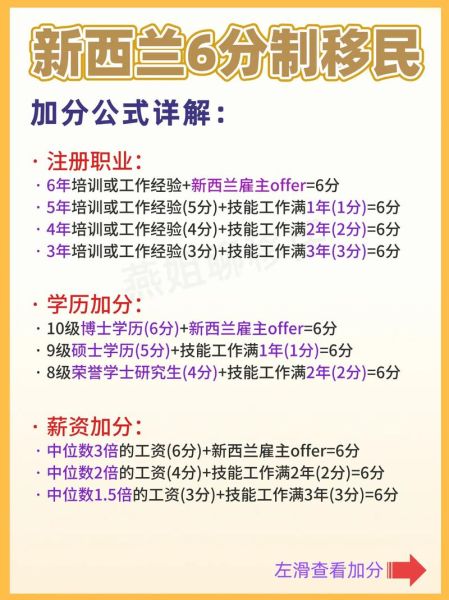 新西兰移民评分标准_如何提高移民分数