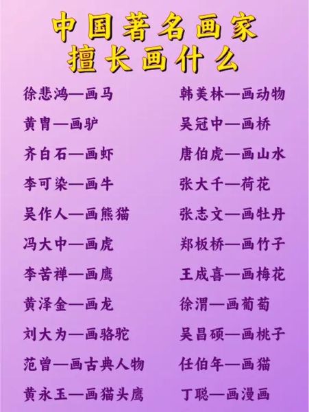 形容画家词语有哪些_如何精准使用