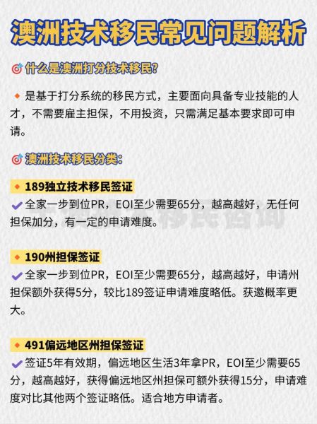 移民分怎么算_如何提高澳洲技术移民分