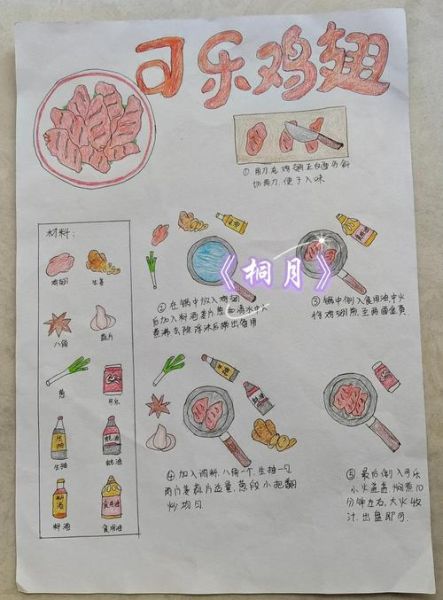 可乐鸡翅怎么做_可乐鸡翅用哪种可乐