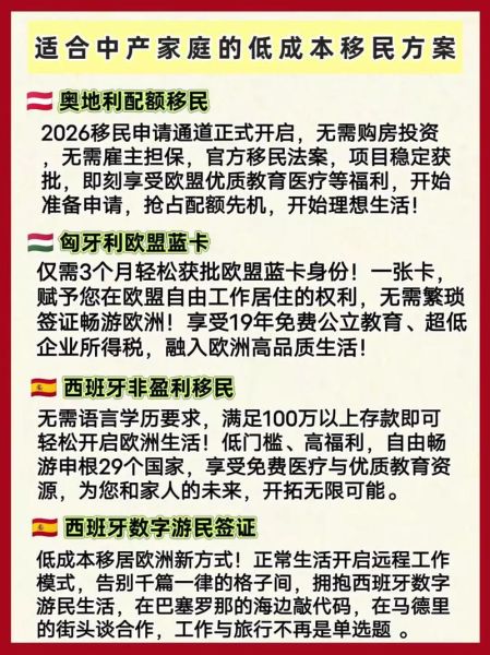 如何快速移民欧洲_欧洲移民最快途径