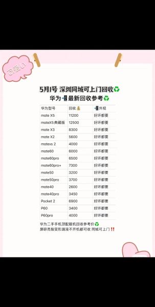 华为手机售后维修价格_华为手机保修期多久