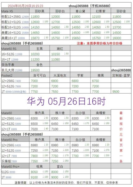 华为手机售后维修价格_华为手机保修期多久