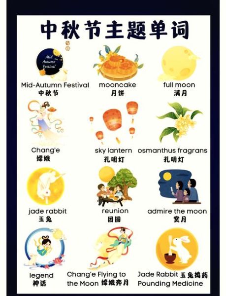 月饼是什么词语_月饼属于哪类词