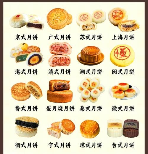 月饼是什么词语_月饼属于哪类词