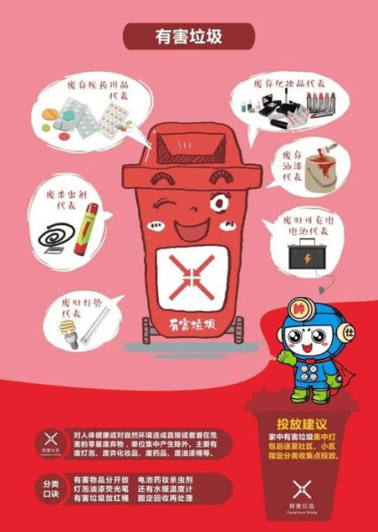 什么地方适合扔垃圾_垃圾怎么分类最正确