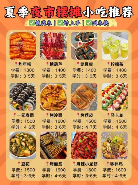 夜市有哪些小吃_夜市几点开始营业