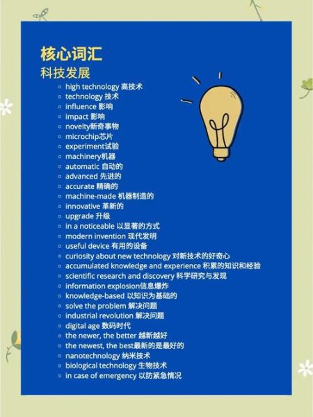 智能词语怎么写_智能词语有哪些