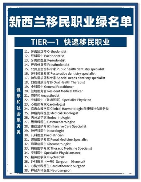 新西兰全家移民条件_如何申请新西兰绿卡