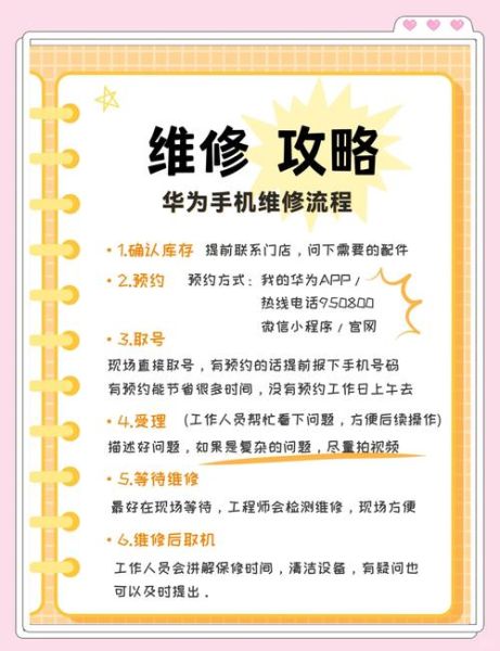 华为手机售后维修点在哪_保修期多久