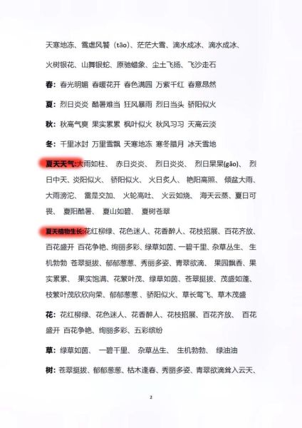 环境描写词语有哪些_如何运用二字词语