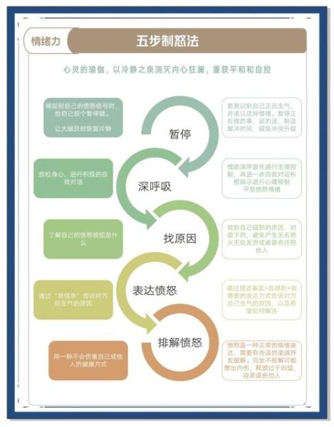 性格冷静的人有哪些表现_如何培养冷静性格