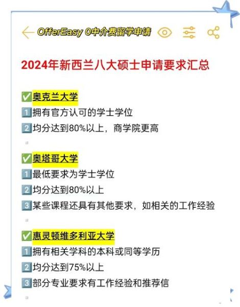 新西兰硕士移民条件_如何申请