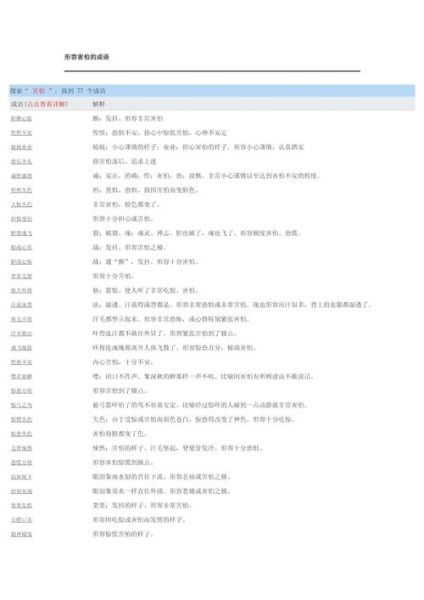 害怕动物用什么词形容_如何克服恐惧