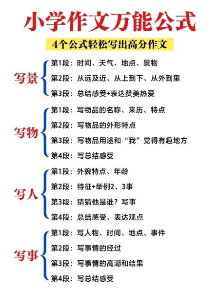 如何假装写作_假装写作技巧有哪些