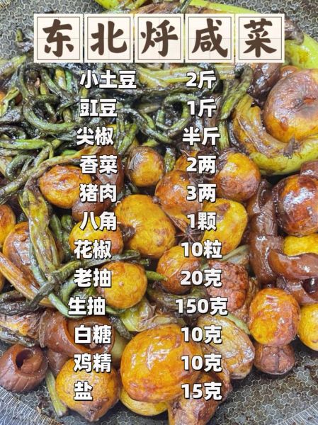 东北酱菜怎么做_东北酱菜腌制配方