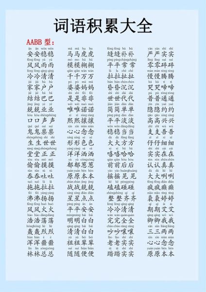 外貌描写有哪些_aabc式词语怎么写