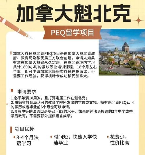 魁省移民申请条件_魁省技术移民流程