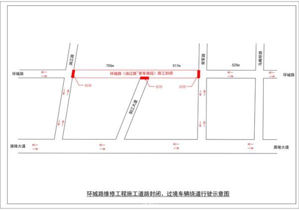 道路封闭绕行路线_道路封闭多久恢复