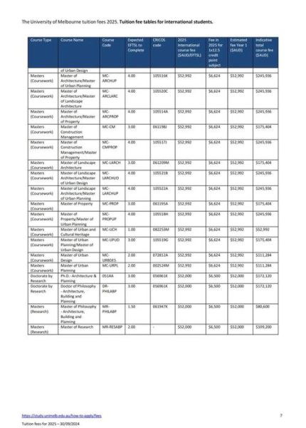 技术移民墨尔本条件_技术移民墨尔本费用