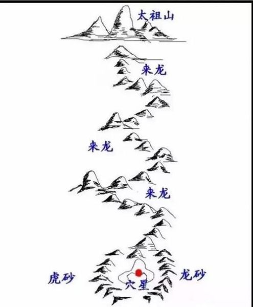 水势盛是什么意思_水势盛的近义词有哪些