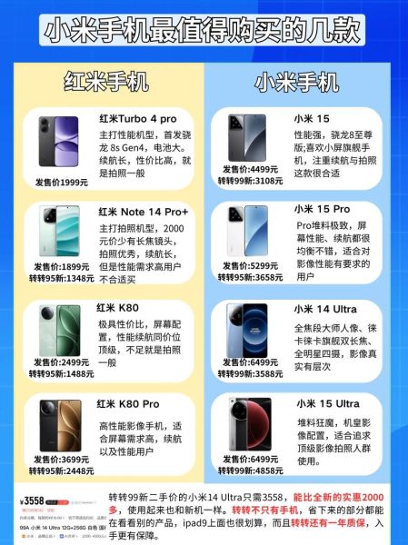 小米手机2值得买吗_小米手机2参数配置详解