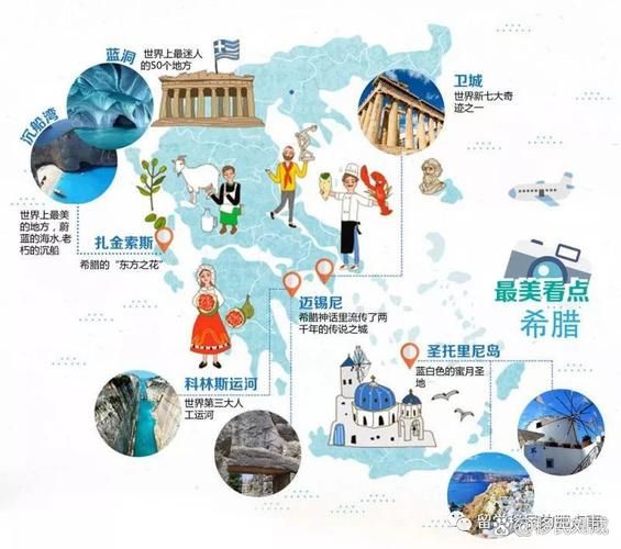 投资移民去哪好_哪个国家门槛最低