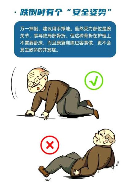 步履不稳_老年人摔倒怎么办