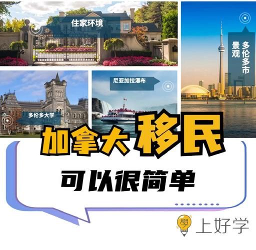 青岛加拿大移民条件_青岛加拿大移民费用
