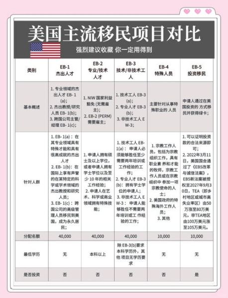 移民好不好_移民优缺点全解析