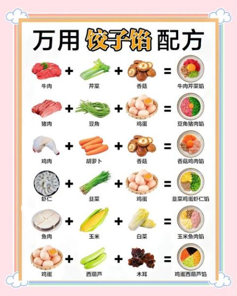 水饺馅怎么调好吃_水饺馅的做法大全