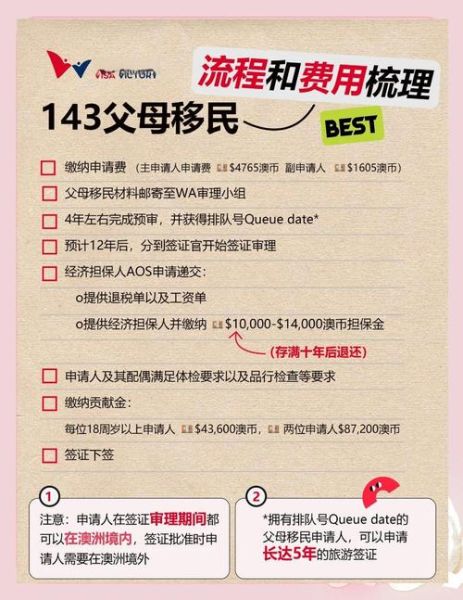 澳洲配偶移民费用多少钱_澳洲配偶移民费用明细
