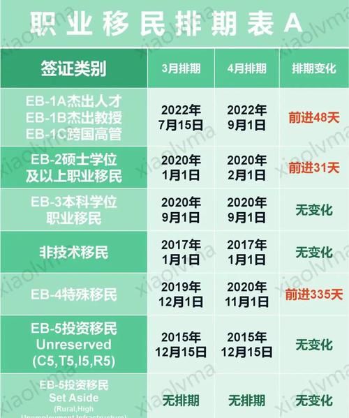 移民房产评估怎么做_移民房产评估费用多少