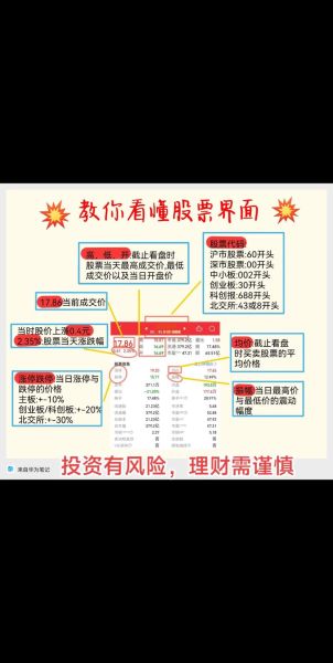 手机炒股app哪个好_新手如何用手机炒股