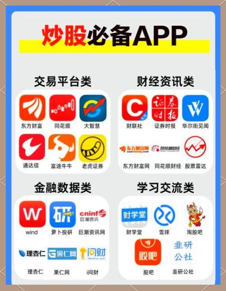手机炒股app哪个好_新手如何用手机炒股