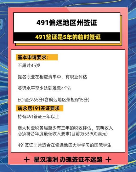 澳洲189技术移民条件_如何打分