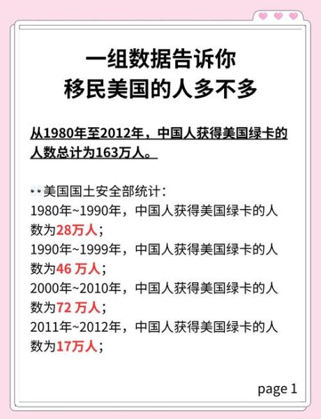 中国为什么移民美国_移民美国的原因