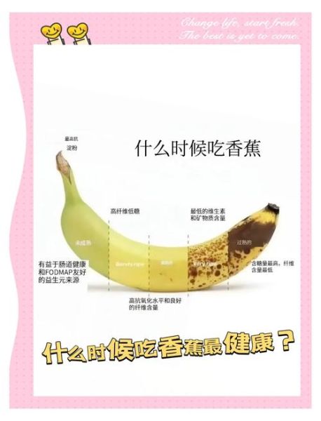 香蕉味道像什么_香蕉味道怎么形容