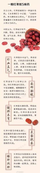 红枣的功效与作用_红枣一天吃几颗最好