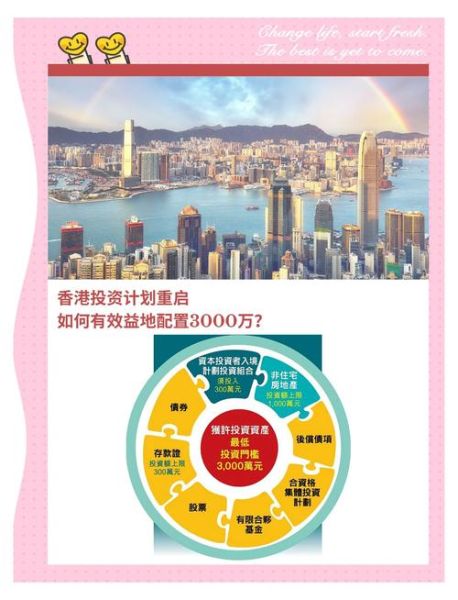 中国投资移民条件_中国投资移民需要多少钱