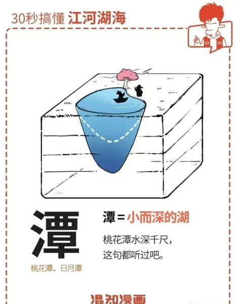 小溪江河的区别是什么_如何区分小溪江河