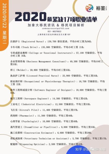 水管工移民加拿大条件_澳洲水管工技术移民要求