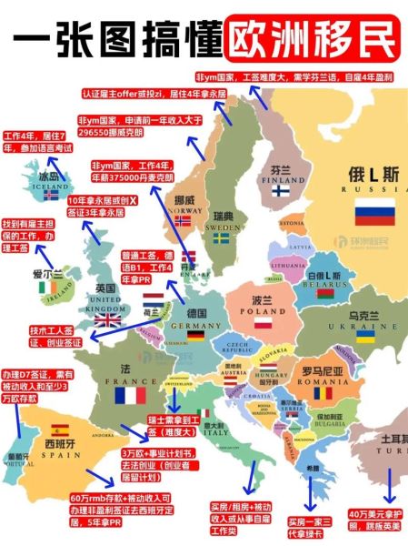 移民挪威需要什么条件_挪威移民政策最新变化